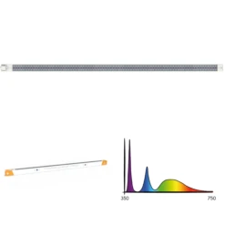 Cosmorrow Ultraviolett LED-Leuchte (40W) | LED-Bar Von Secret Jardin -Pegasu Samen Geschaft 557283 Cosmorrow Ultraviolett LED Leuchte 40W 535348 Secret Jardin Cosmorrow Ultraviolett LED Leuchte 40 W 6