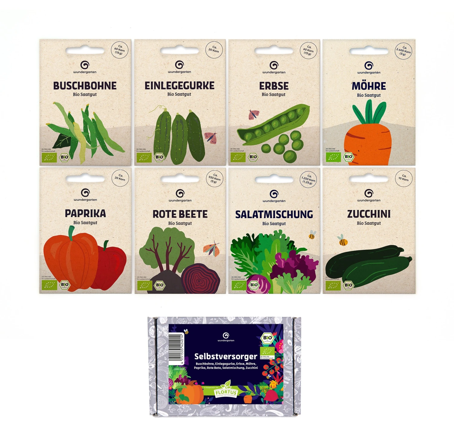 Selbstversorger Set | BIO Gemüsesamen-Sets Von Wundergarten 4 Selbstversorger Set | BIO Gemüsesamen-Sets Von Wundergarten – Bild 2